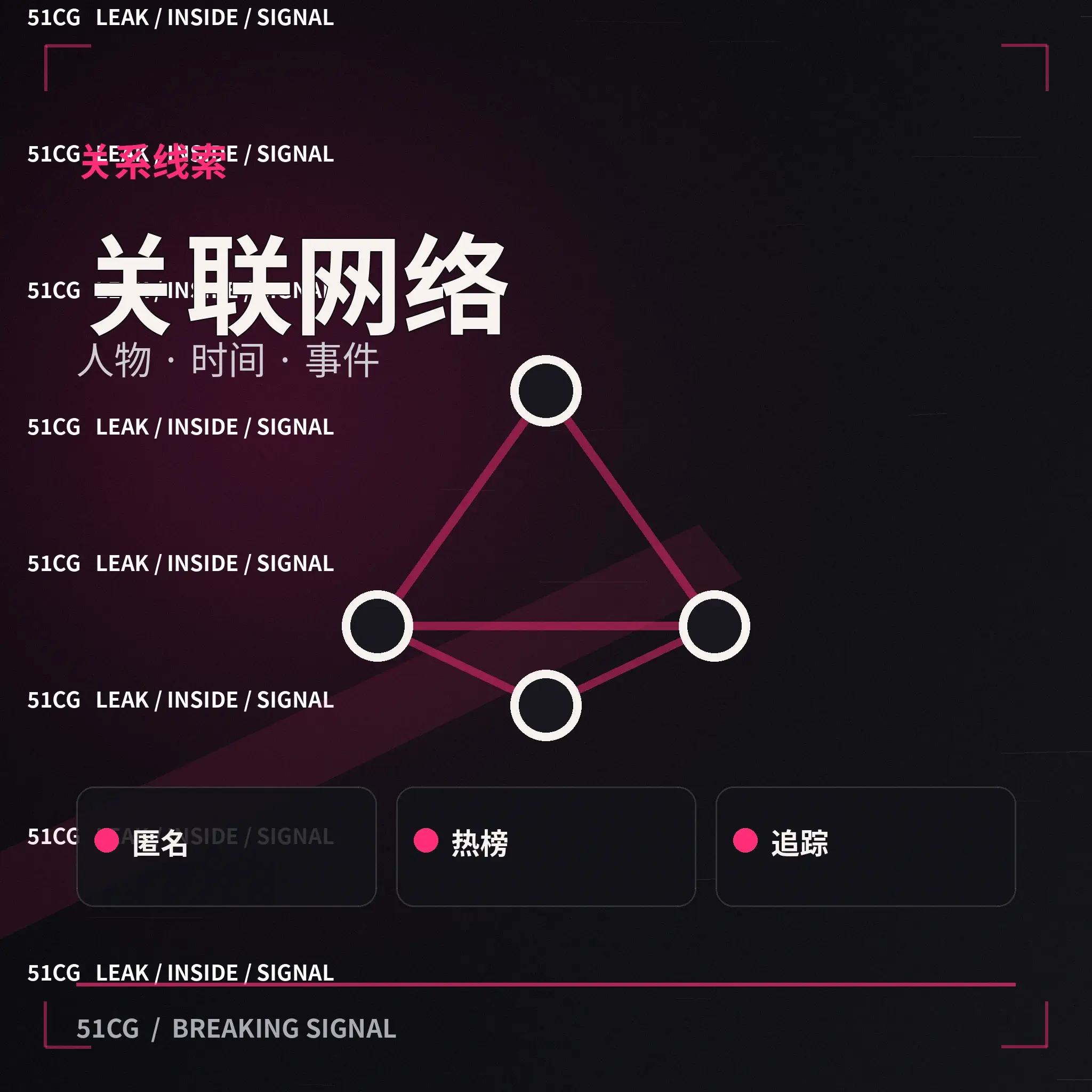 创作者公开交流场景
